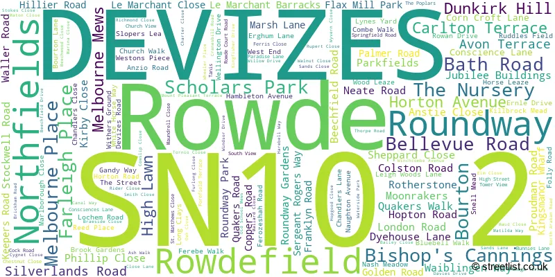 A word cloud for the SN10 2 postcode